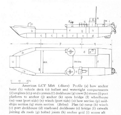 le htms mataphon plan