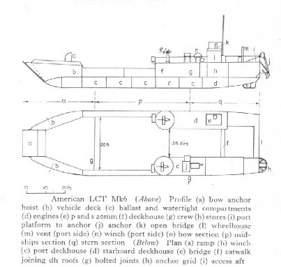 le htms mataphon plan