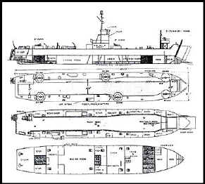 le plan du htms kood a pattaya
